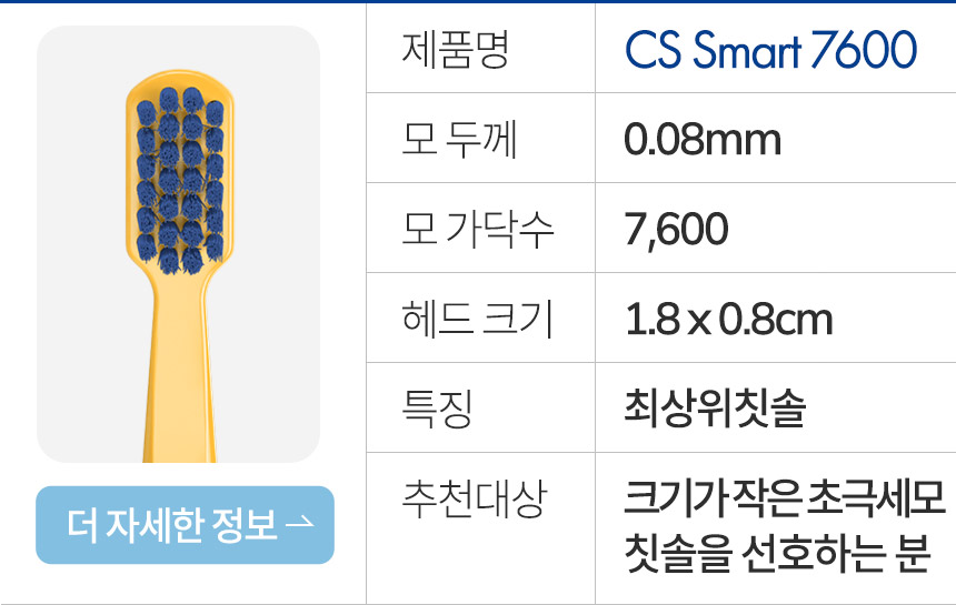 CS Smart 7600은. 모두께 0.08mm. 헤드가로 1.8cm 헤드새로 0.8cm. 최상위 칫솔. 크기가 작은 초극세모 칫솔을 선호하시는 분