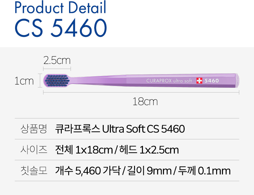 상품명: 큐라프록스 Ultra Soft CS 5460. 사이즈: 전체 1x18cm 헤드: 1x2.5cm 칫솔모: 5,460 가닥, 길이 9mm, 두께 0.1mm