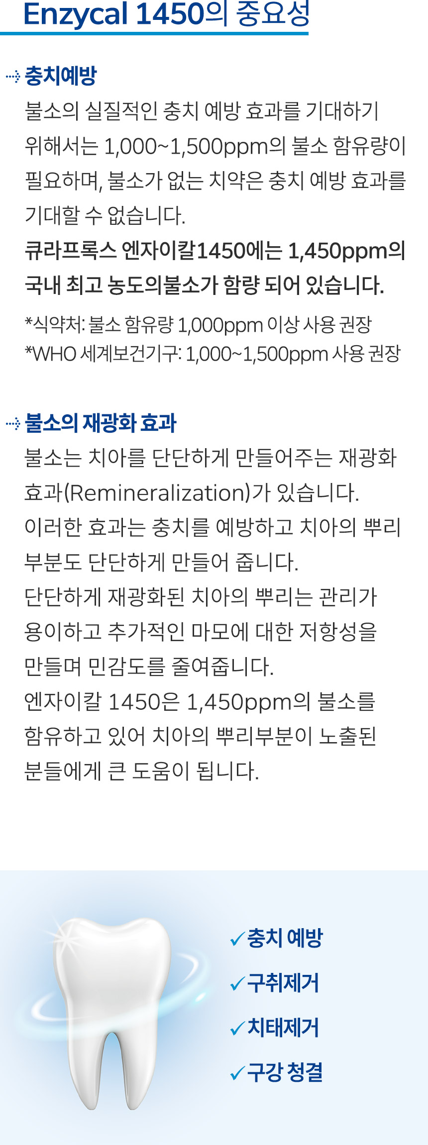 Enzycal 1450의 중요성. 불소의 실질적인 충치 예방 효과를 기대하기 위해서는 1,000~1,500ppm의 불소 함유량이 필요하며, 불소가 없는 치약은 충치 예방 효과를 기대할 수 없습니다. 큐라프록스 엔자이칼1450에는 1,450ppm의 국내 최고 농도의불소가 함량 되어 있습니다. 식약처: 불소 함유량 1,000ppm 이상 사용 권장. WHO 세계보건기구: 1,000~1,500ppm 사용 권장. 불소는 치아를 단단하게 만들어주는 재광화 효과(Remineralization)가 있습니다. 이러한 효과는 충치를 예방하고 치아의 뿌리 부분도 단단하게 만들어 줍니다. 단단하게 재광화된 치아의 뿌리는 관리가 용이하고 추가적인 마모에 대한 저항성을 만들며 민감도를 줄여줍니다. 엔자이칼 1450은 1,450ppm의 불소를 함유하고 있어 치아의 뿌리부분이 노출된 분들에게 큰 도움이 됩니다.